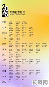 2025年最新版：如何挑选适合自己的吉日指南书籍