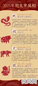 2025年辛未人专属：壬寅年吉日精选指南