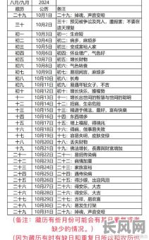 2025年最佳理发吉日及时辰选择,打造个人运势新气象