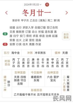 2025年装修新房最佳黄道吉日选择指南