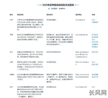 2025年最佳读书报名吉日，精选吉日提升学习成效与报名成功率