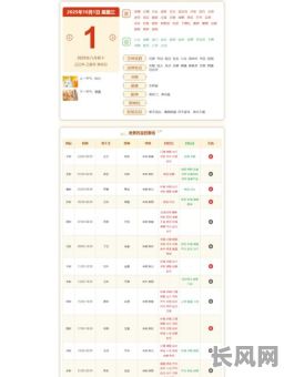 2025年10月出生的吉日选择：精选吉日确保宝宝一生平安顺利