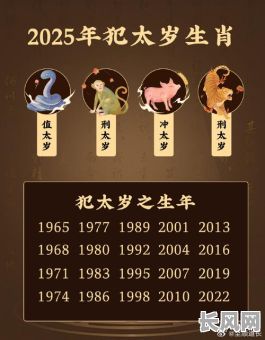 2025年虎年龙男鸡女最佳结婚吉日，幸福婚姻从这里启程！