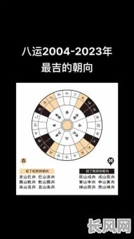 2025年未山丑向安装门吉日精选：风水吉日提升家居好运