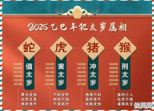 2025年生肖羊专属：精选安床吉日，提升家居风水与幸福指数