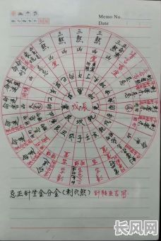 2025年壬戌亡命最佳安葬时机：坤申向吉日选择与风水解析