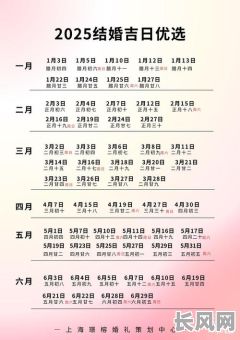 2025年揭秘：选吉日结婚真的能带来好运吗？