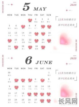 2025年黄道吉日数字揭秘：传统智慧与现代运势的交汇点