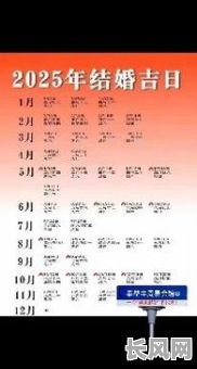 2025年虎年4月宝宝出生吉日精选:吉祥如意,幸福满溢