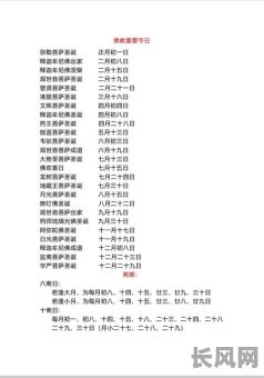 2025年阴历七月十九：佛教吉日详解与庆祝活动指南