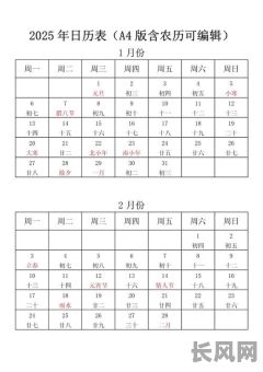 2025年孩子出生吉日：是否按农历选择？