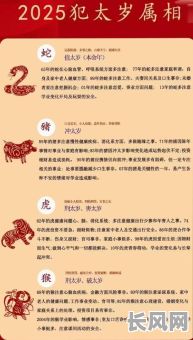 2025年除灵吉日精选：罢服周堂，打造和谐家居的良辰吉日