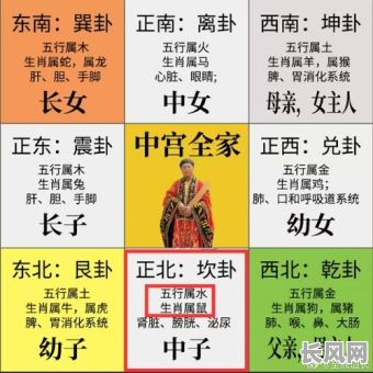 2025年鼠年腊月宝宝出生黄道吉日大全