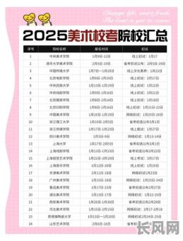 2025年莲湖区吉日艺术学习指南:最佳学习地点与资源推荐