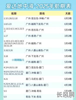 2025年最佳吉日选择：确保船舶下水顺利，提升安全与运势