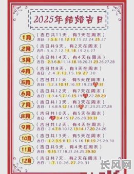 2025年如何计算近期生娃的吉日吉时?全面指南与技巧