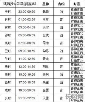 2025年8月搬家黄道吉日查询：精选吉日，助您顺利迁居