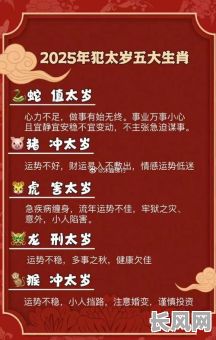 2025年4月最佳除灵吉日，精选吉日提升辟邪效果