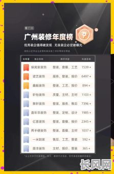 2025年广东门店装修：如何挑选最佳吉日，提升风水与运势