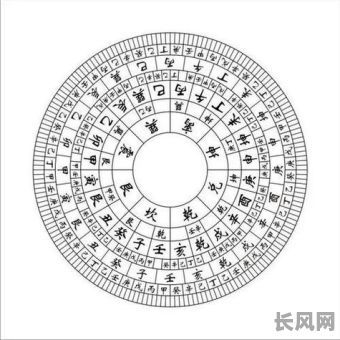 2025年乾山巽向壬寅年吉日查询：精选良辰吉日，助您事业顺利，家庭和睦