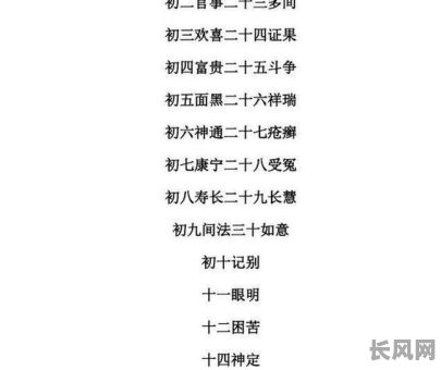 2025年最佳剪发吉日：精选初一至三十的幸运理发日子