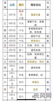 2025年二月理发吉日查询：精选吉日助你打造完美发型