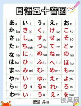 2025年日语三月吉日写法指南：掌握正确发音与书写技巧