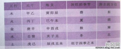 2025年10月黄道吉日选墓地：精准择日，安心选购