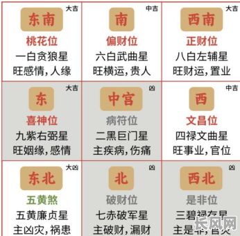 2025辛丑年八月安葬吉日精选：传统吉日查询与风水考量