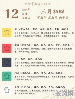 2025年农历4月12日吉日查询：掌握最佳时机，开启好运一年！