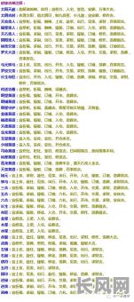 2025年专解金神七煞吉日：精准择日指南，助您避开凶煞，迎接好运！