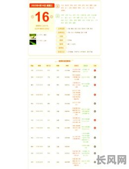 2025年4月最佳立券吉日选择：提升财运与事业运的吉日指南