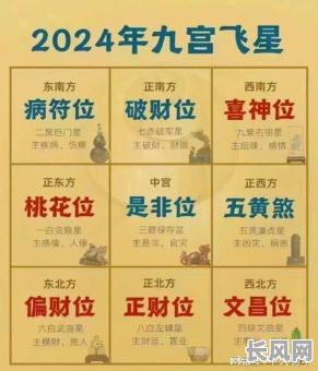 2025年如何选择为老人包坟的吉日：风水与传统文化指南