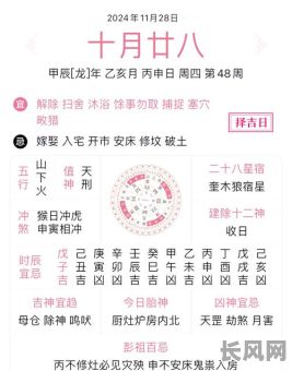 2025年独特现象：黄道吉日与杨公忌日相遇，传统文化解读与影响分析