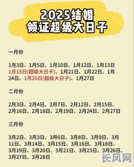 2025年二月十二日：吉日查询与习俗指南