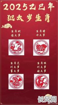 2025年虎人入宅吉日精选：提升家居风水，迎接幸福生活的最佳时刻