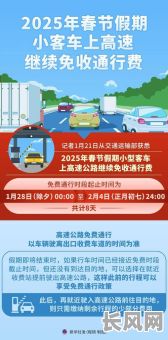 2025年安全出行指南：选择吉日驾驶无牌车驶入高速的注意事项与吉日推荐