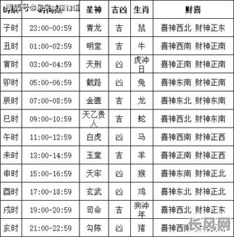 2025年老黄历查询：十一月吉日精选，吉日查询全攻略