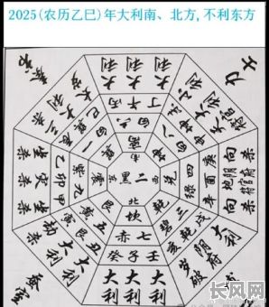 2025年奇门循甲精选上梁吉日吉时，打造旺运家居布局