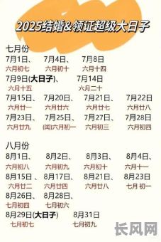 2025年揭秘：领证吉日八字预测靠谱吗？真相大揭秘