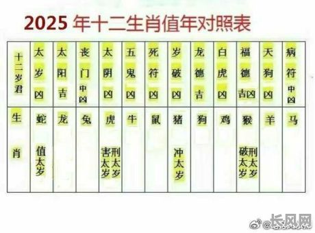 2025年进户门安装最佳黄道吉日，提升家居风水，助您一年好运连连