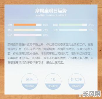 2025年摩羯座4月黄道吉日全面解析：掌握好运时机，事事顺心如意