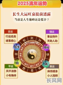2025年五行相生相克与黄道吉日选择指南：打造顺遂一年的关键