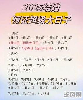 2025年最佳求嗣吉日：本月与下月吉日精选指南