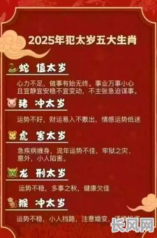 2025年壬寅年祈福吉日精选：哪些日子适合祈福纳祥？