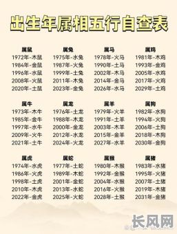 2025年女属鸡男属马最佳结婚吉日，传统吉日选择指南