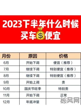 2025年7月购车吉日精选：最佳购车时机与幸运日子指南