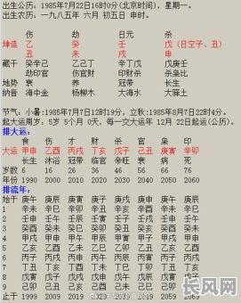 面相八字断命，女命婚姻真的好吗？