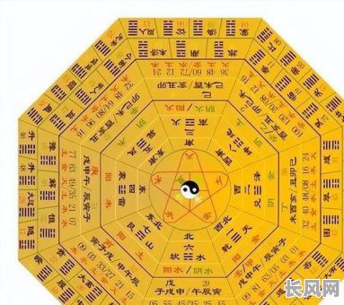 汪精卫的命理八字算命究竟有何奥秘？他的命运走向是如何预测的？