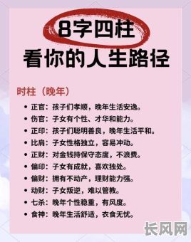 八字命理学目前的发展方向有哪些？未来趋势如何？